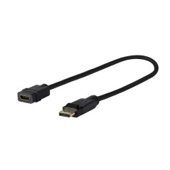 Vivolink Pro Displayport DP – HDMI